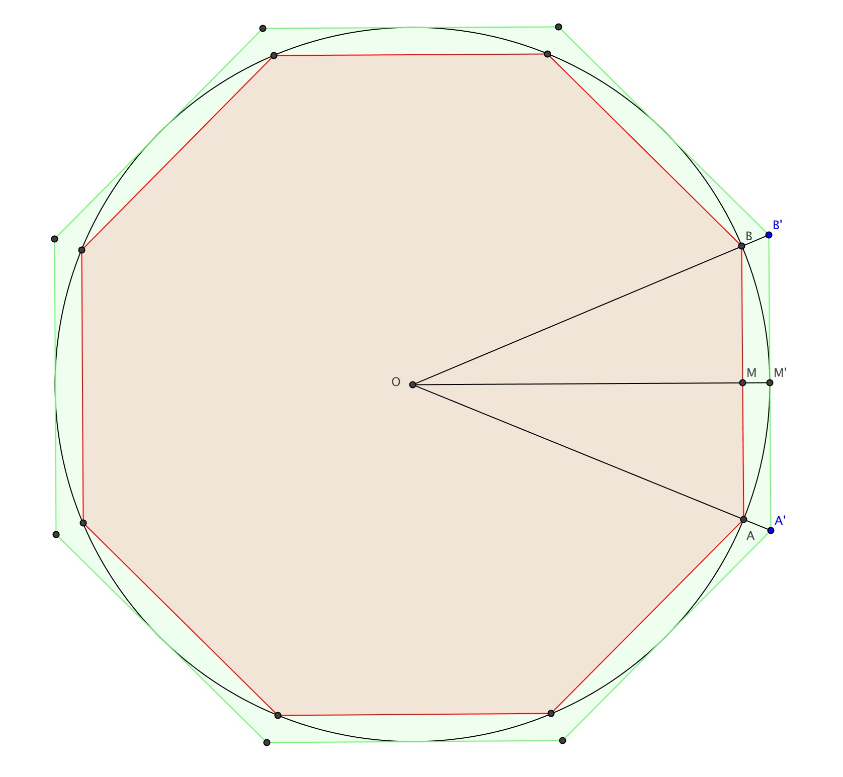 polygonehomothetie