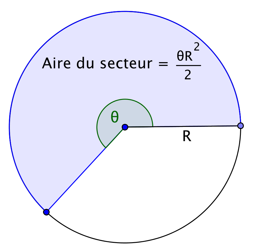 secteur